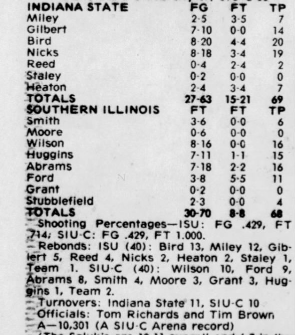 Clipping from Southern Illinoisan